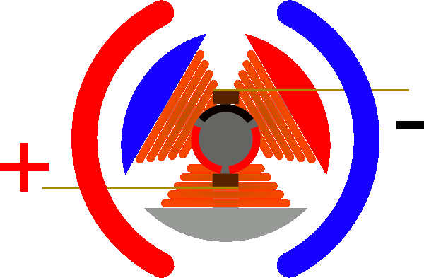 17張經(jīng)典動態(tài)圖為您解析電動機(jī)運(yùn)行原理——西安泰富西瑪電機(jī)(西安西瑪電機(jī)集團(tuán)股份有限公司)官方網(wǎng)站 17張經(jīng)典動態(tài)圖為您解析電動機(jī)運(yùn)行原理——西安泰富西瑪電機(jī)(西安西瑪電機(jī)集團(tuán)股份有限公司)官方網(wǎng)站