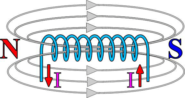 17張經(jīng)典動態(tài)圖為您解析電動機(jī)運(yùn)行原理——西安泰富西瑪電機(jī)(西安西瑪電機(jī)集團(tuán)股份有限公司)官方網(wǎng)站 17張經(jīng)典動態(tài)圖為您解析電動機(jī)運(yùn)行原理——西安泰富西瑪電機(jī)(西安西瑪電機(jī)集團(tuán)股份有限公司)官方網(wǎng)站