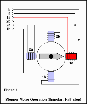 17張經(jīng)典動態(tài)圖為您解析電動機(jī)運(yùn)行原理——西安泰富西瑪電機(jī)(西安西瑪電機(jī)集團(tuán)股份有限公司)官方網(wǎng)站 17張經(jīng)典動態(tài)圖為您解析電動機(jī)運(yùn)行原理——西安泰富西瑪電機(jī)(西安西瑪電機(jī)集團(tuán)股份有限公司)官方網(wǎng)站