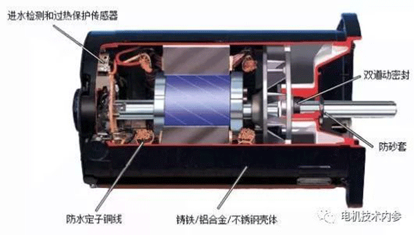 詳解電機(jī)防潮加熱帶的用途、選型及安裝事項(xiàng)——西安泰富西瑪電機(jī)（西安西瑪電機(jī)集團(tuán)股份有限公司）官方網(wǎng)站