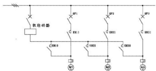 電機(jī)軟啟動器工作原理、工藝流程、故障分析、接線圖——西安泰富西瑪電機(jī)（西安西瑪電機(jī)集團(tuán)股份有限公司）官方網(wǎng)站