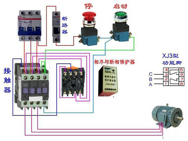 西安西瑪電機燒壞測量方法及預防。