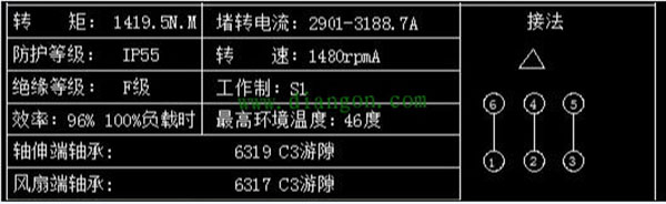為您詳細圖解三相異步電動機接線方式。