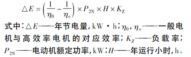 西瑪電機在鹽化工企業(yè)如何實現節(jié)能？