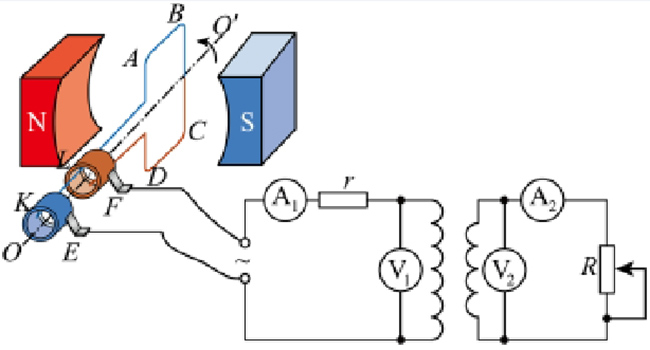 三相異步電動機轉(zhuǎn)子電流方向示意圖 三相異步電動機轉(zhuǎn)子電流方向示意圖