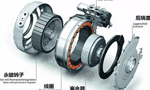 同步電機(jī)如何準(zhǔn)確控制轉(zhuǎn)矩？——西安博匯儀器儀表有限公司