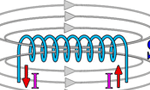 17張經(jīng)典動(dòng)態(tài)圖為您解析電動(dòng)機(jī)運(yùn)行原理?！靼膊﹨R儀器儀表有限公司