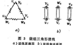 三相異步電動(dòng)機(jī)的兩種接線(xiàn)方法?！靼膊﹨R儀器儀表有限公司