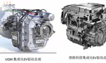 五年內(nèi)EV電機(jī)的技術(shù)制高點(diǎn)在哪里？——西安博匯儀器儀表有限公司