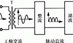 簡易帶過流保護(hù)直流電機(jī)電源設(shè)計?！靼膊﹨R儀器儀表有限公司