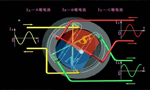 西安西瑪生產(chǎn)的同步電機(jī)和異步電機(jī)到底哪里不一樣？如何應(yīng)用？——西安博匯儀器儀表有限公司